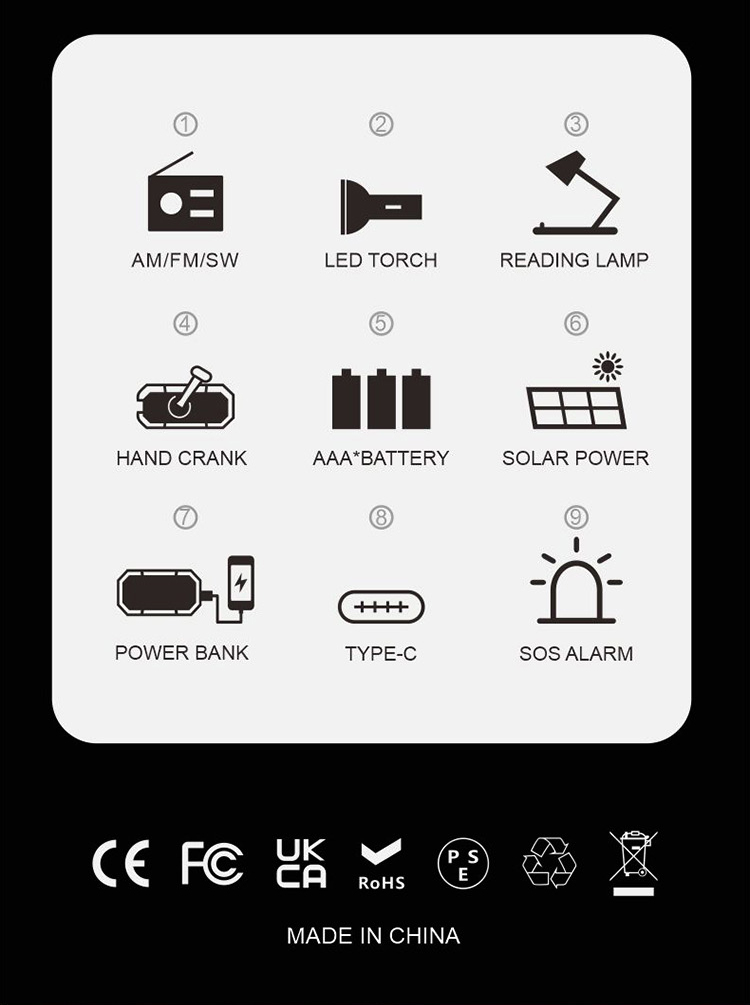 Radio Tenaga Surya Darurat unt - Emergency Radio Solar ulasan dan harga